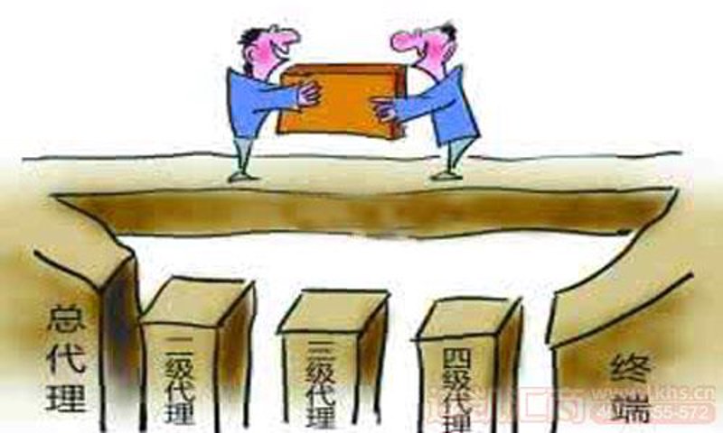 如何选择合适的合作伙伴？——以“山东食品药品职业学院”为例